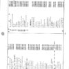 Partes Fileteadora Brother TEA-B222 al B551 - Imagen 11