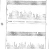 Partes Fileteadora Brother TEA-B222 al B551 - Imagen 13