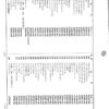 Partes Fileteadora Brother TEA-B222 al B551 - Imagen 14