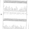 Partes Fileteadora Brother TEA-B222 al B551 - Imagen 19