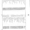 Partes Fileteadora Brother TEA-B222 al B551 - Imagen 20