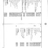 Partes Fileteadora Brother TEA-B222 al B551 - Imagen 26