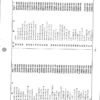 Partes Fileteadora Brother TEA-B222 al B551 - Imagen 29