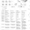 Catálogo de Partes para Máquina PFAFF 260 - Imagen 19