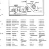 Catálogo de Partes para Máquina PFAFF 260 - Imagen 22