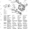 Catálogo de Partes para Máquina PFAFF 260 - Imagen 50