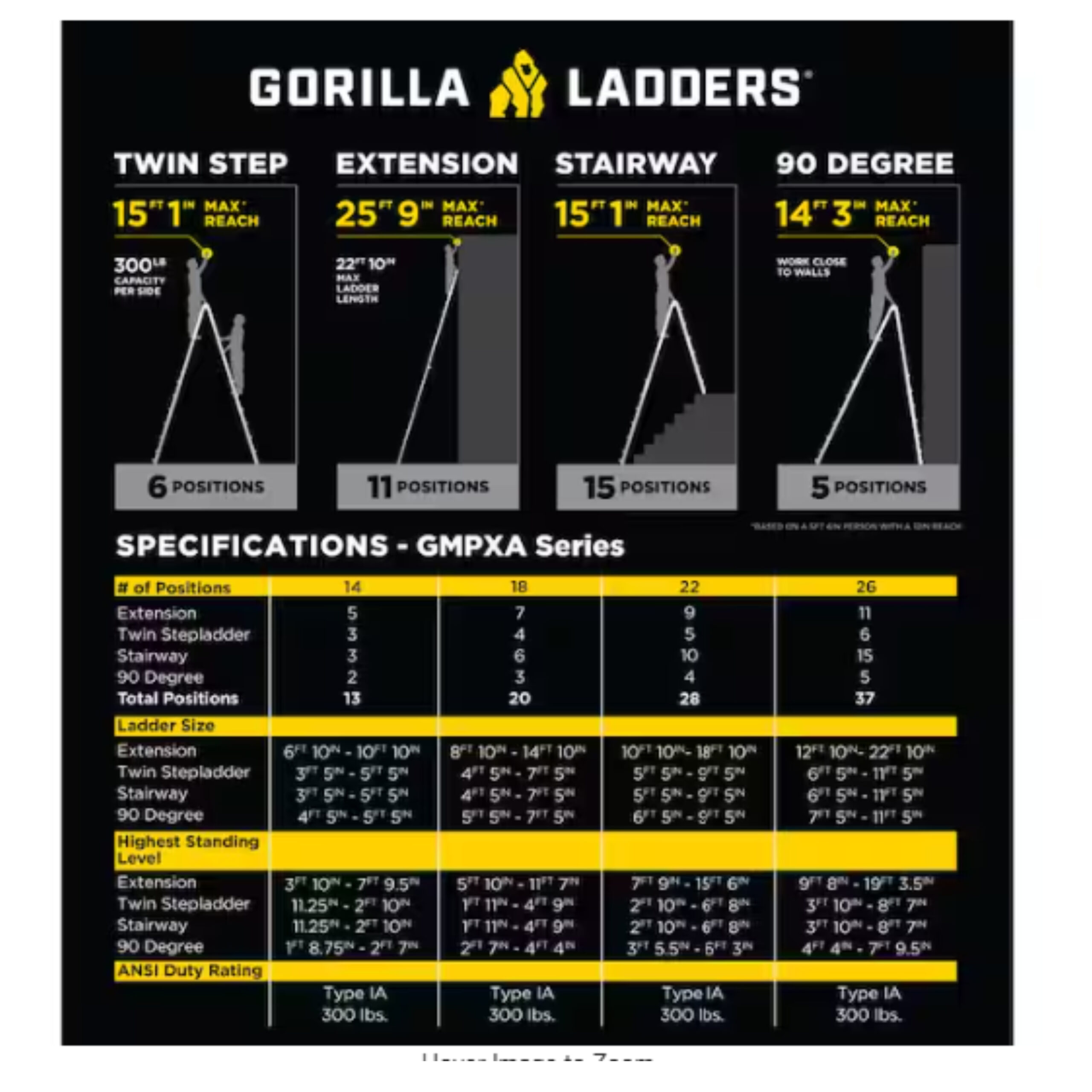 Alquiler de escalera Gorilla de 26 pies en Miami para trabajos en altura, mantenimiento e instalaciones