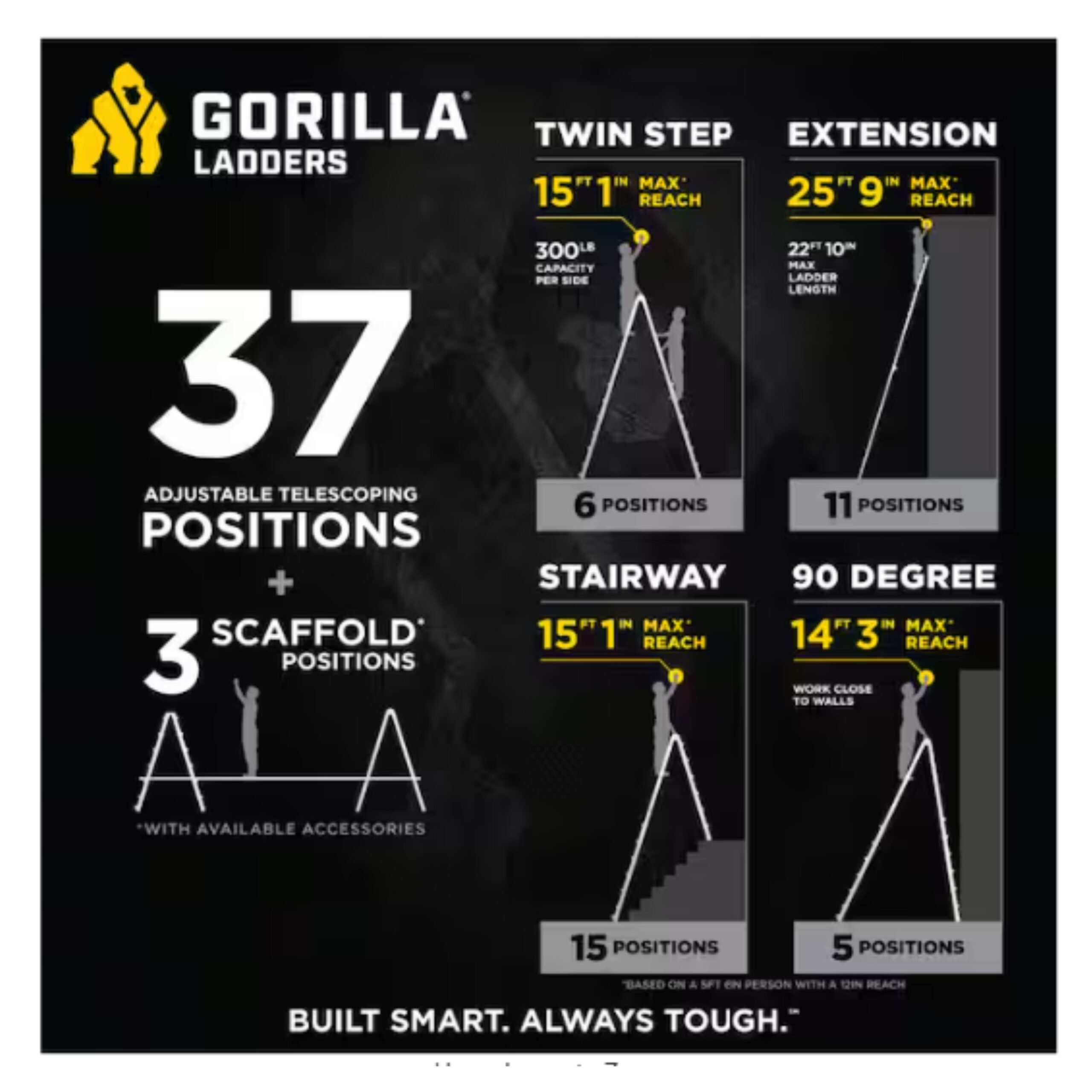 Escalera Gorilla 26 ft multiposición de aluminio en alquiler en Miami